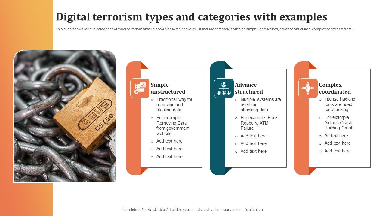 Digital_Terrorism_Types_And_Categories_With_Examples_Sample_PDF_Slide_1.jpg