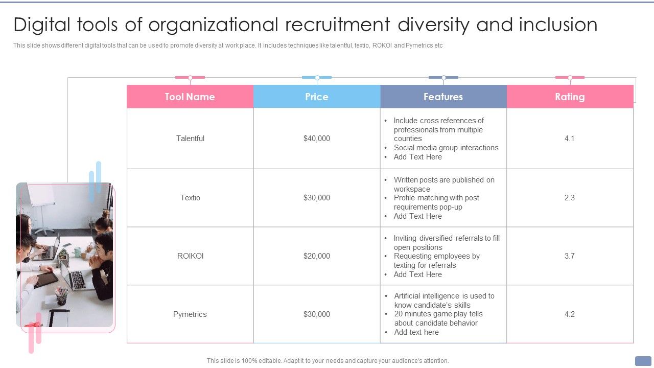 Digital_Tools_Of_Organizational_Recruitment_Diversity_And_Inclusion_Guidelines_PDF_Slide_1.jpg