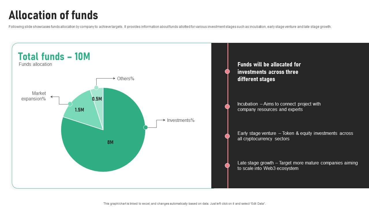 Digital_Trading_Platform_Fundraising_Pitch_Deck_Allocation_Of_Funds_Elements_PDF_Slide_1.jpg