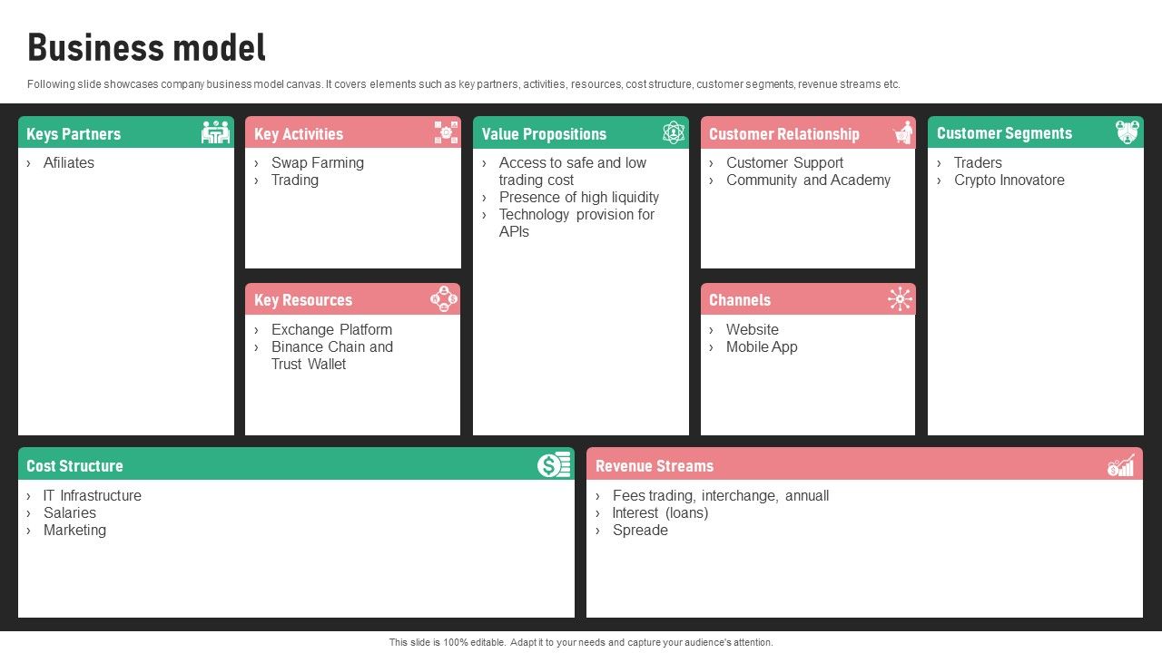 Digital_Trading_Platform_Fundraising_Pitch_Deck_Business_Model_Ideas_PDF_Slide_1.jpg