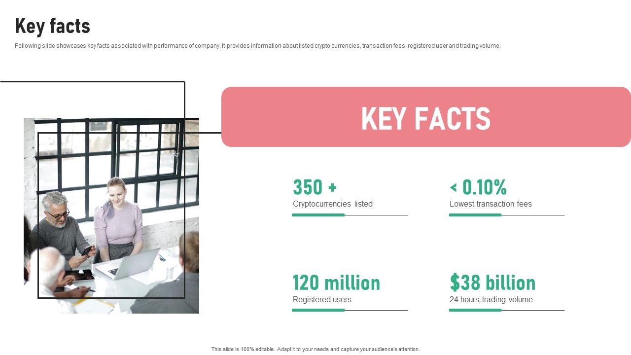 Digital_Trading_Platform_Fundraising_Pitch_Deck_Key_Facts_Introduction_PDF_Slide_1.jpg