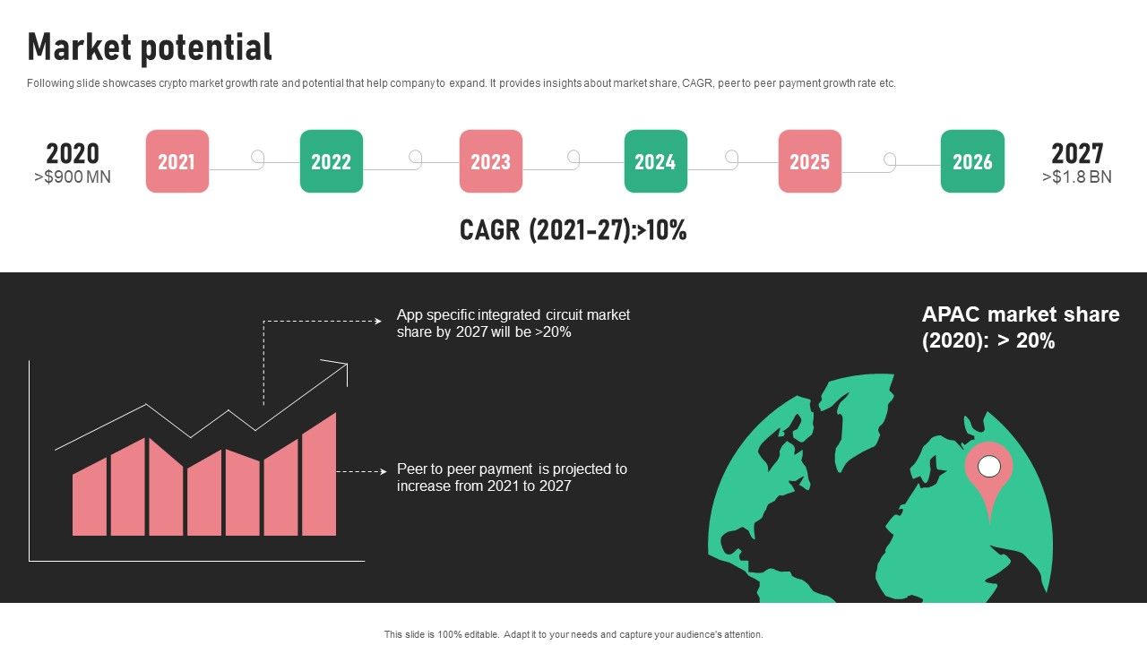 Digital_Trading_Platform_Fundraising_Pitch_Deck_Market_Potential_Formats_PDF_Slide_1.jpg
