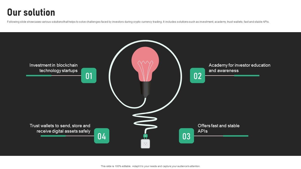 Digital_Trading_Platform_Fundraising_Pitch_Deck_Our_Solution_Professional_PDF_Slide_1.jpg