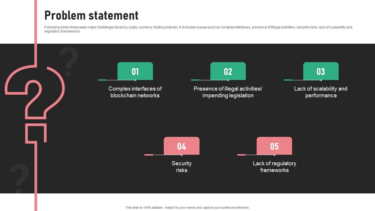 Digital_Trading_Platform_Fundraising_Pitch_Deck_Problem_Statement_Template_PDF_Slide_1.jpg