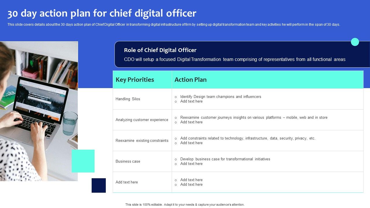 Digital_Transformation_Checklist_To_Accelerate_Innovation_In_Business_30_Day_Action_Plan_For_Chief_Digital_Officer_Slides_PDF_Slide_1.jpg
