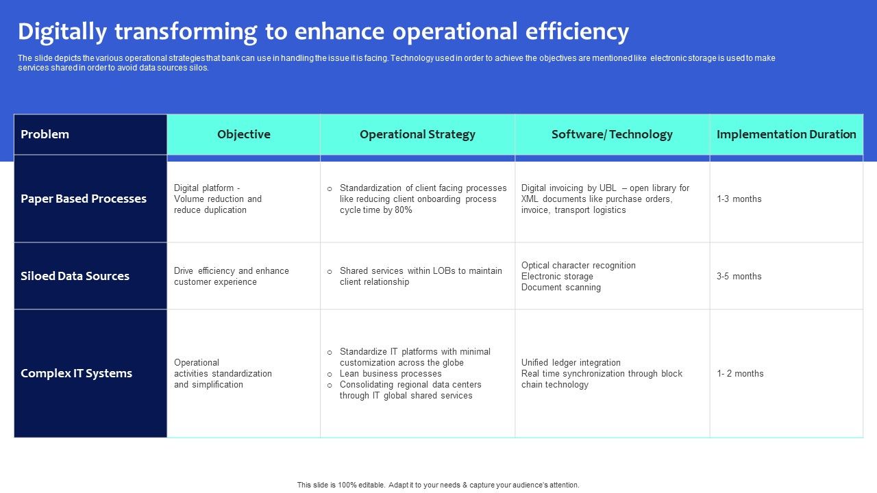 Digital_Transformation_Checklist_To_Accelerate_Innovation_In_Business_Digitally_Transforming_To_Enhance_Brochure_PDF_Slide_1.jpg