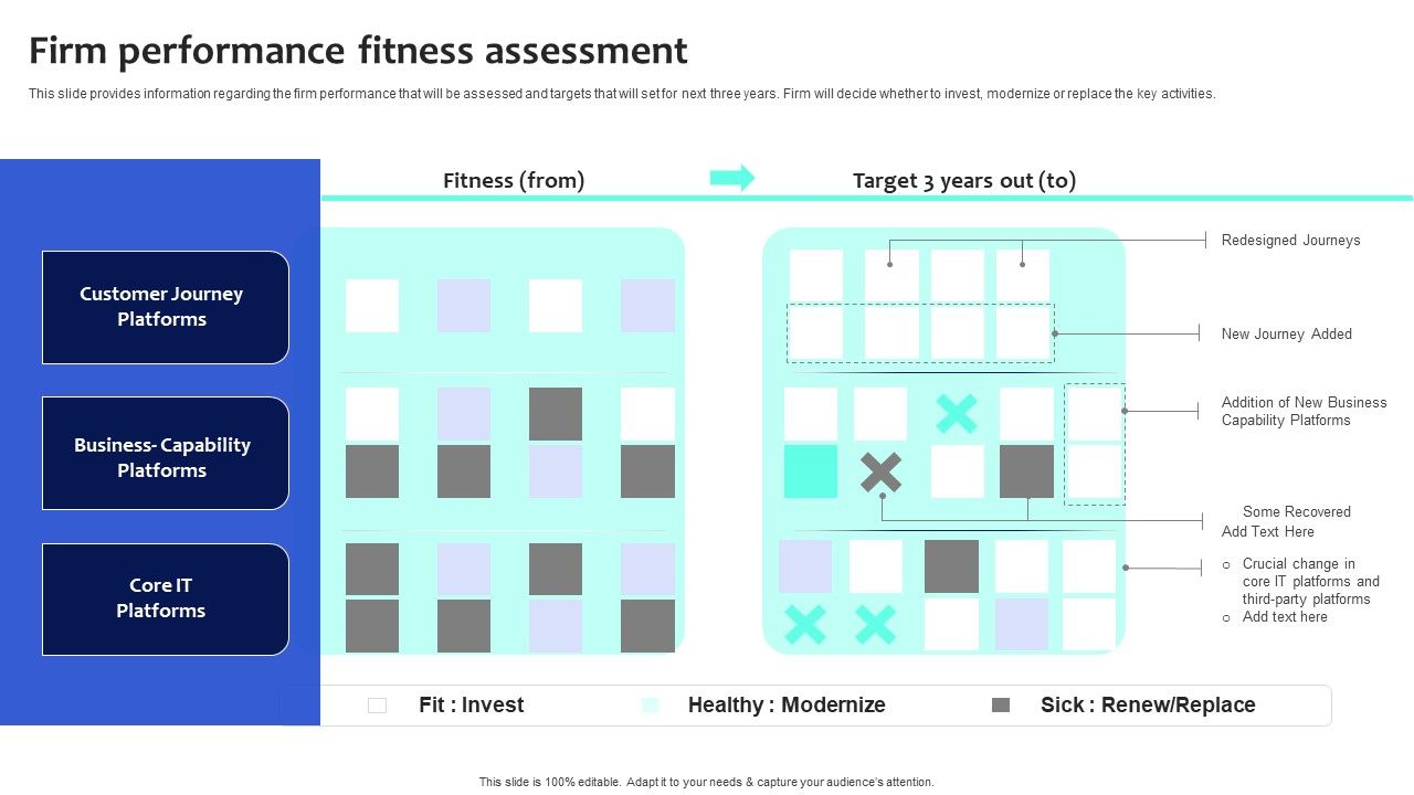 Digital_Transformation_Checklist_To_Accelerate_Innovation_In_Business_Firm_Performance_Fitness_Assessment_Mockup_PDF_Slide_1.jpg