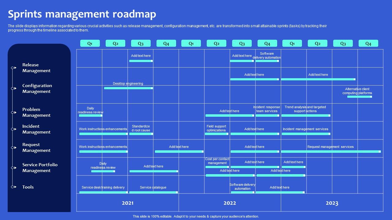 Digital_Transformation_Checklist_To_Accelerate_Innovation_In_Business_Sprints_Management_Roadmap_Rules_PDF_Slide_1.jpg