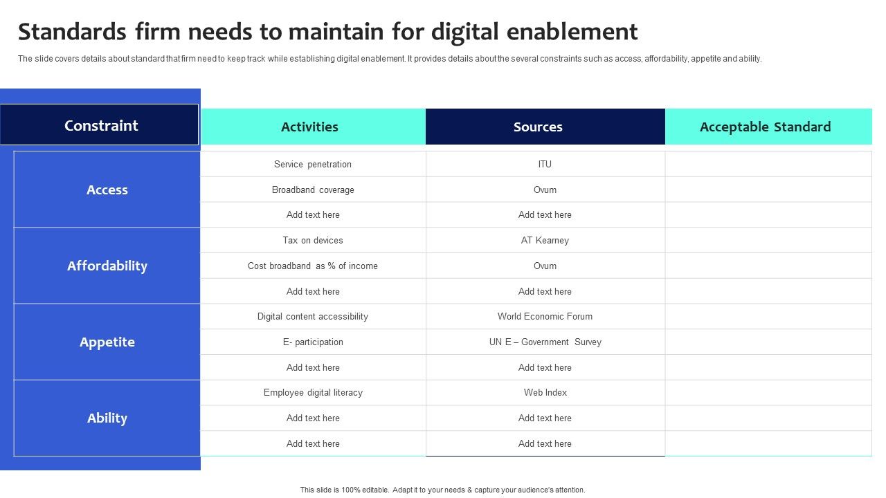 Digital_Transformation_Checklist_To_Accelerate_Innovation_In_Business_Standards_Firm_Needs_To_Maintain_Inspiration_PDF_Slide_1.jpg