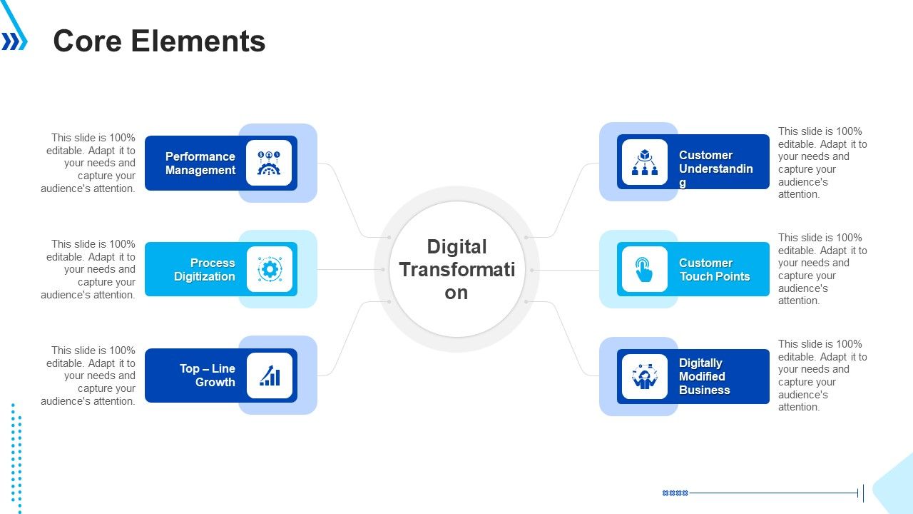Digital_Transformation_Core_Elements_Ppt_Model_Pictures_PDF_Slide_1.jpg