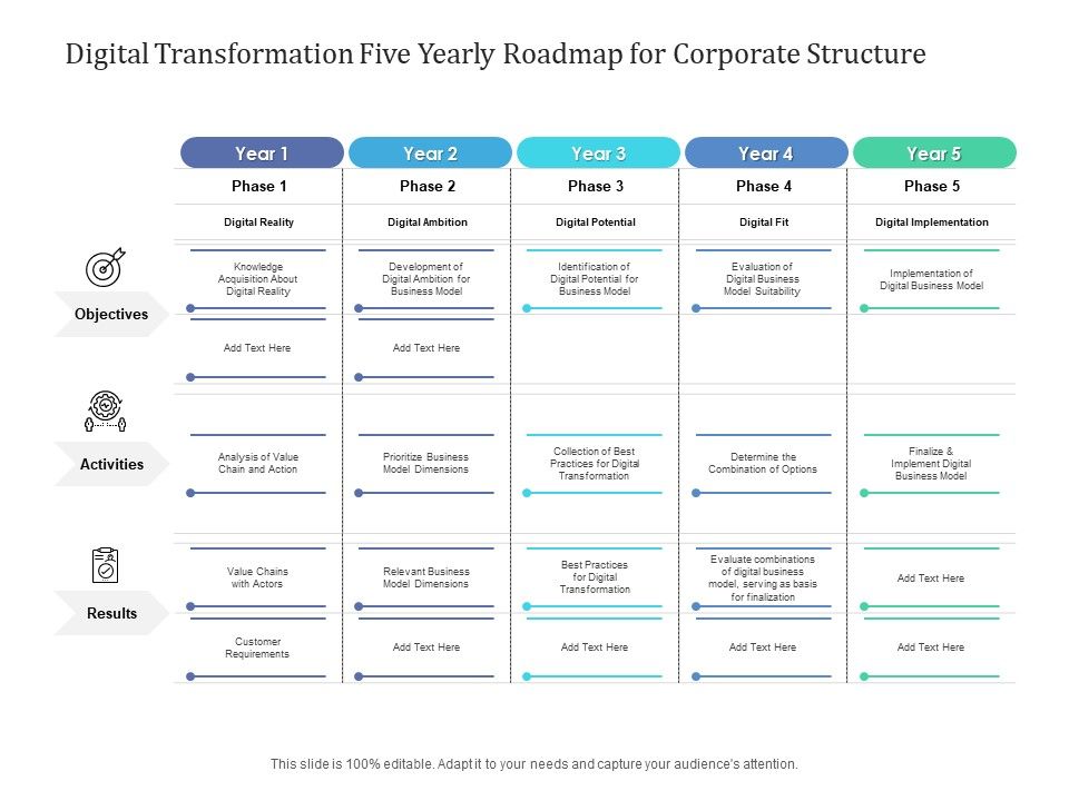 Digital_Transformation_Five_Yearly_Roadmap_For_Corporate_Structure_Topics_Slide_1.jpg