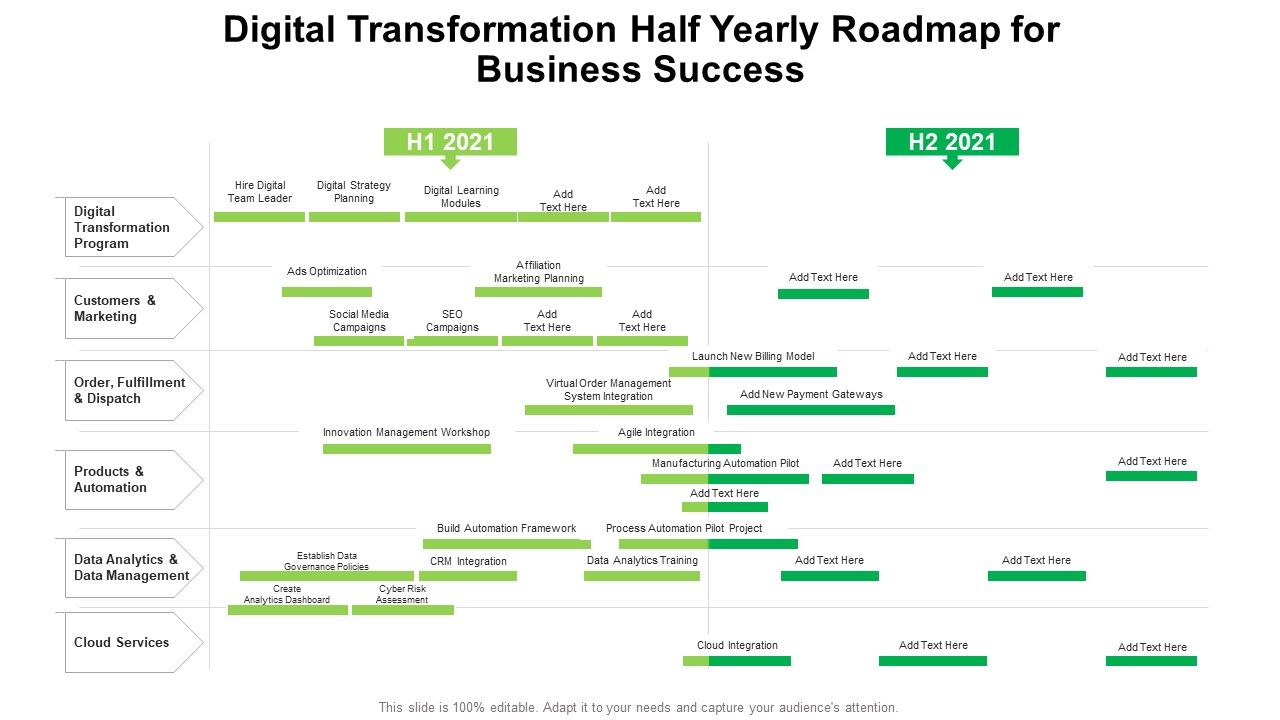 Digital_Transformation_Half_Yearly_Roadmap_For_Business_Success_Portrait_Slide_1.jpg