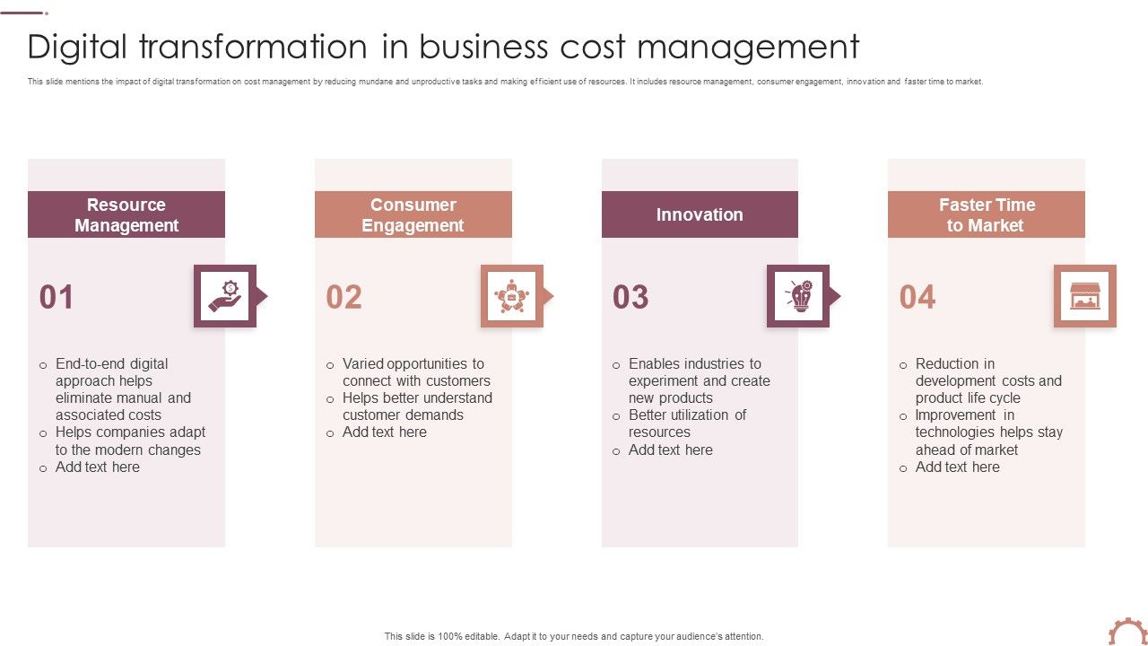 Digital_Transformation_In_Business_Cost_Management_Inspiration_PDF_Slide_1.jpg