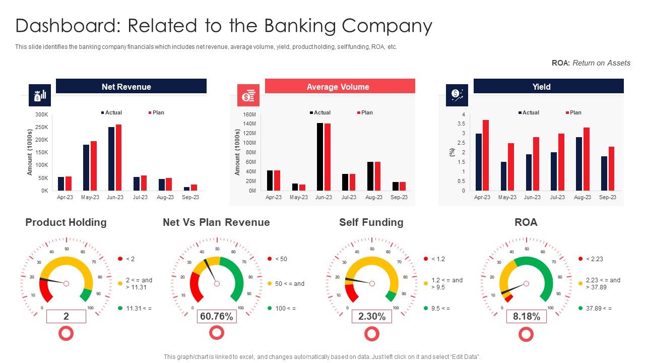Digital_Transformation_Of_Consumer_Dashboard_Related_To_The_Banking_Company_Topics_PDF_Slide_1.jpg