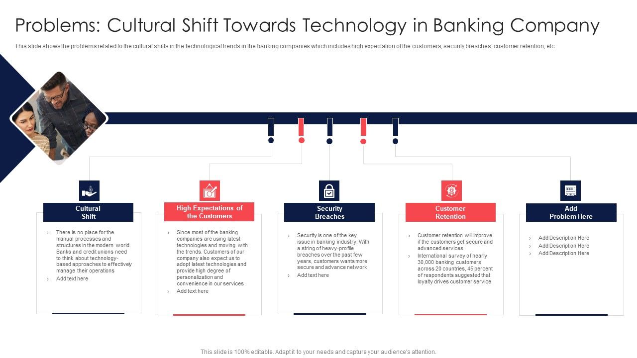 Digital_Transformation_Of_Consumer_Problems_Cultural_Shift_Towards_Technology_In_Banking_Company_Template_PDF_Slide_1.jpg