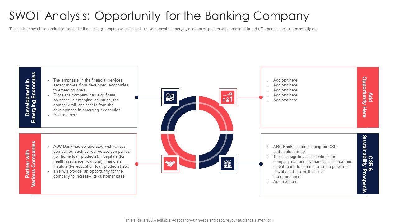 Digital_Transformation_Of_Consumer_SWOT_Analysis_Opportunity_For_The_Banking_Company_Demonstration_PDF_Slide_1.jpg
