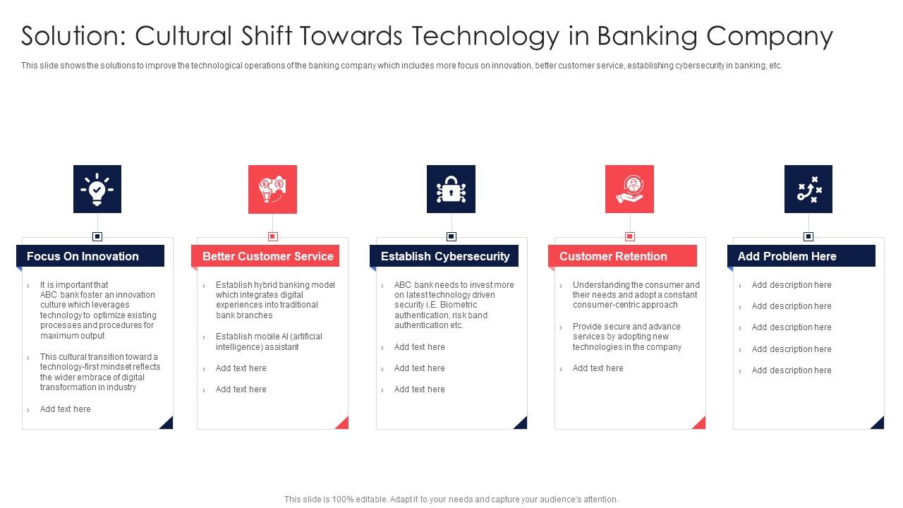Digital_Transformation_Of_Consumer_Solution_Cultural_Shift_Towards_Technology_In_Banking_Company_Elements_PDF_Slide_1.jpg