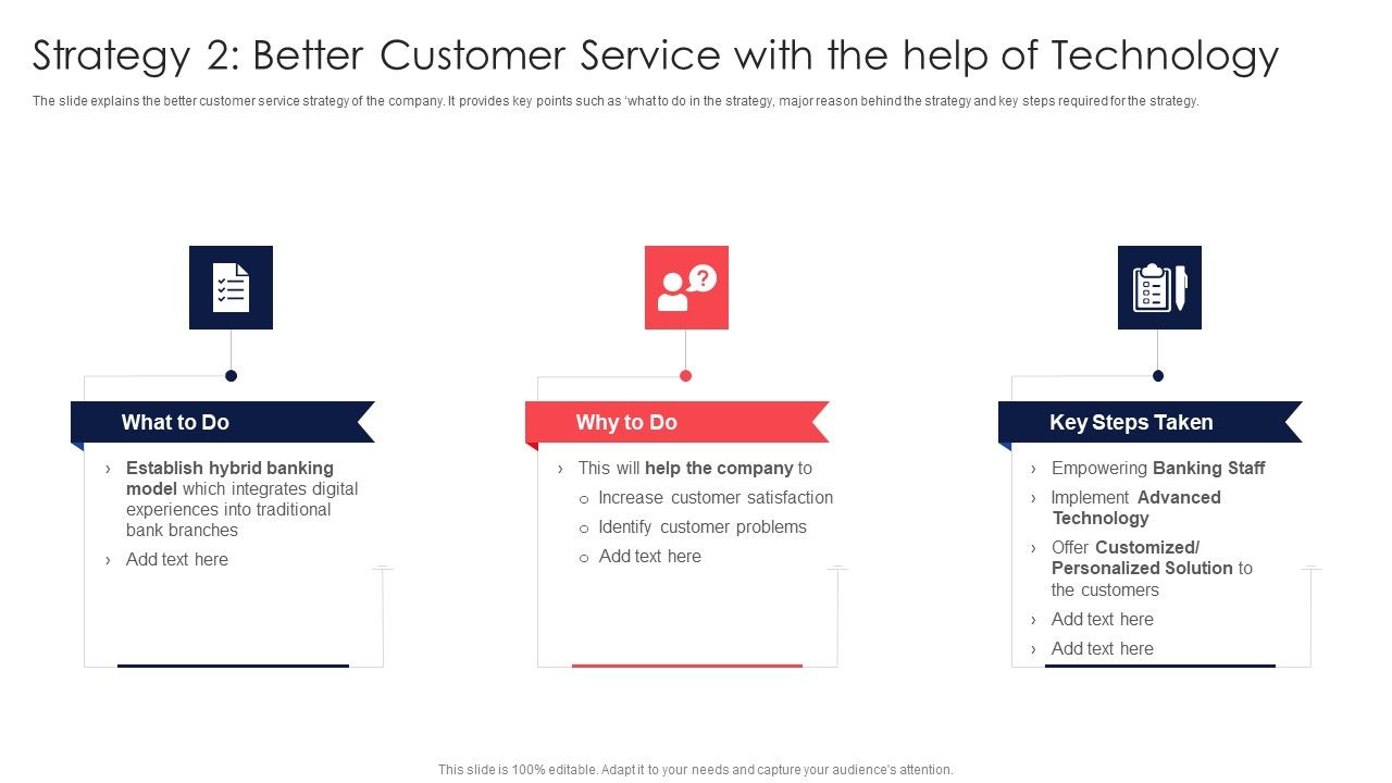 Digital_Transformation_Of_Consumer_Strategy_2_Better_Customer_Service_With_The_Help_Of_Technology_Introduction_PDF_Slide_1.jpg