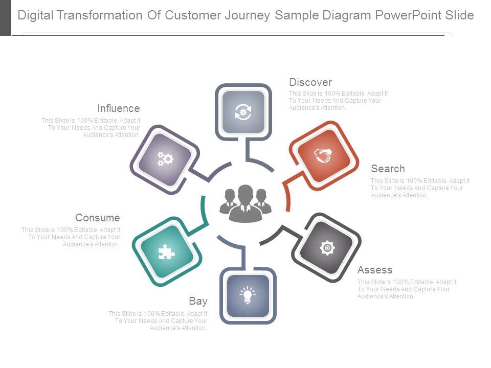 Digital_Transformation_Of_Customer_Journey_Sample_Diagram_Powerpoint_Slide_1.jpg