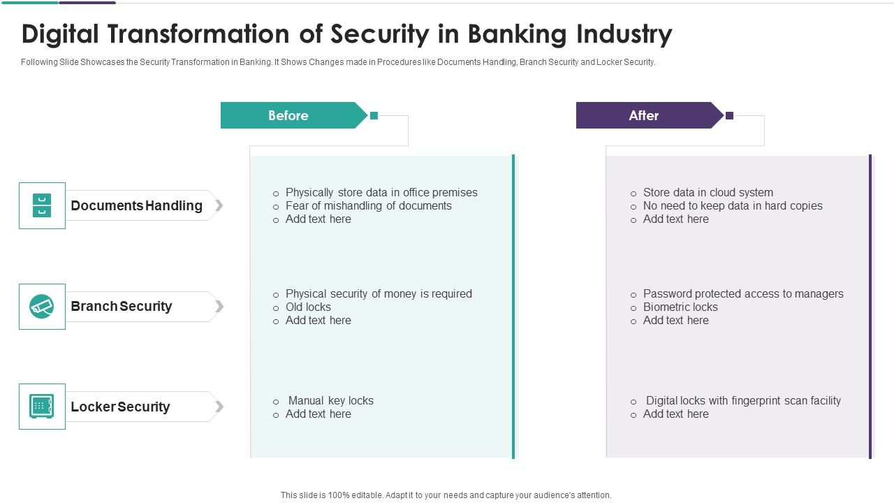 Digital_Transformation_Of_Security_In_Banking_Industry_Elements_PDF_Slide_1.jpg