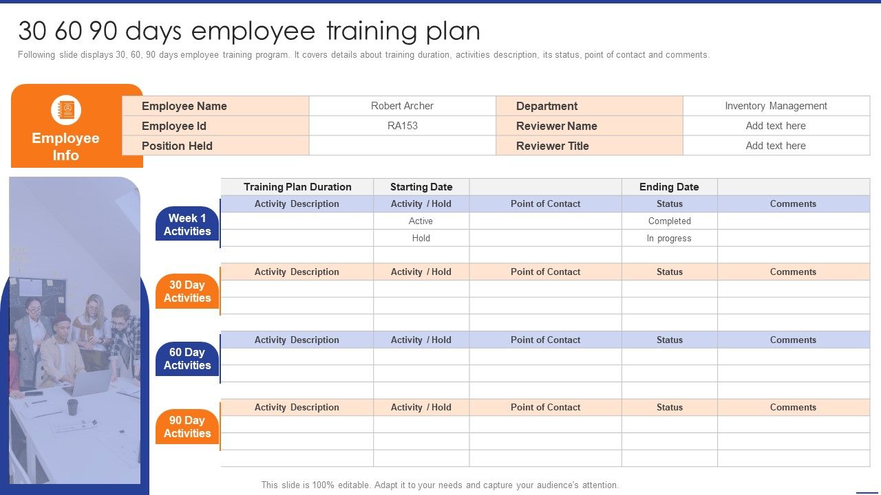 Digital_Transformation_Of_Supply_30_60_90_Days_Employee_Training_Plan_Sample_PDF_Slide_1.jpg