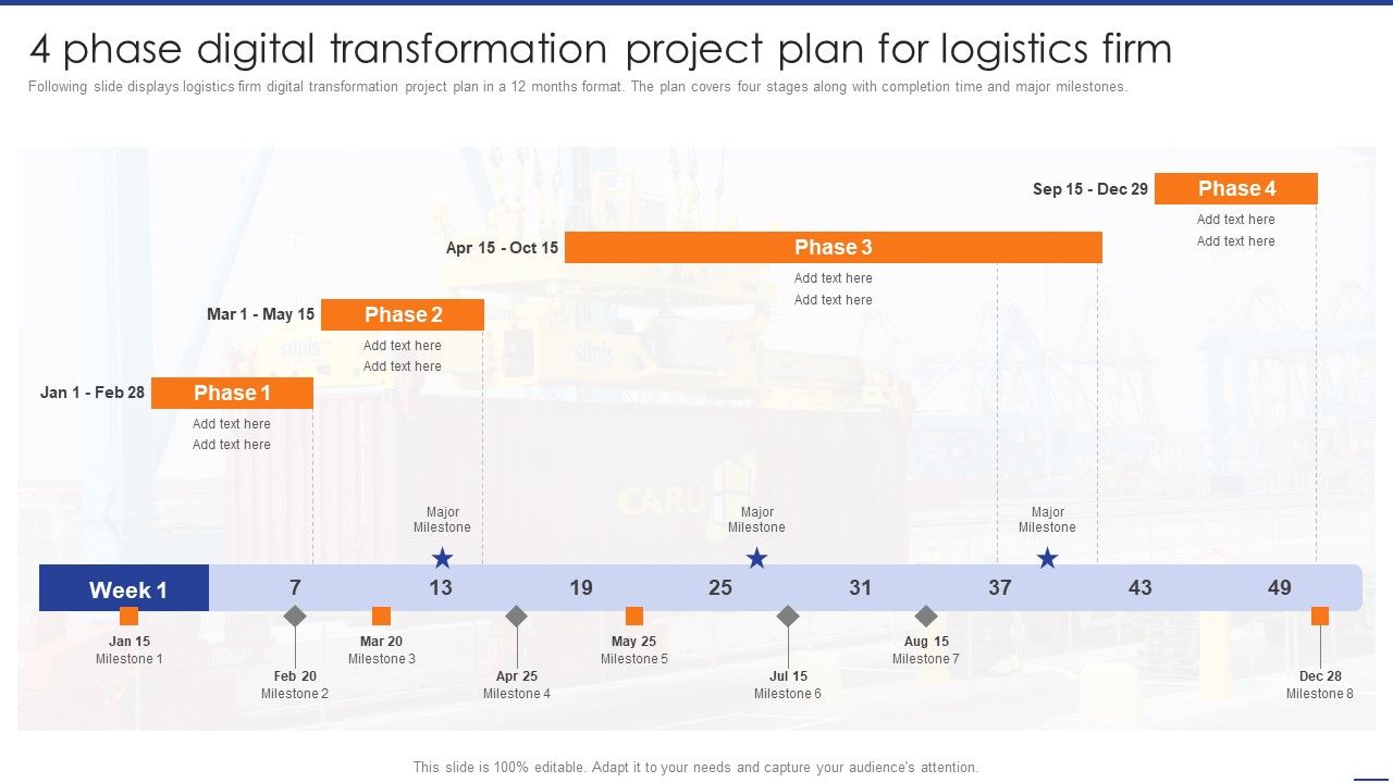 Digital_Transformation_Of_Supply_4_Phase_Digital_Transformation_Project_Plan_Mockup_PDF_Slide_1.jpg