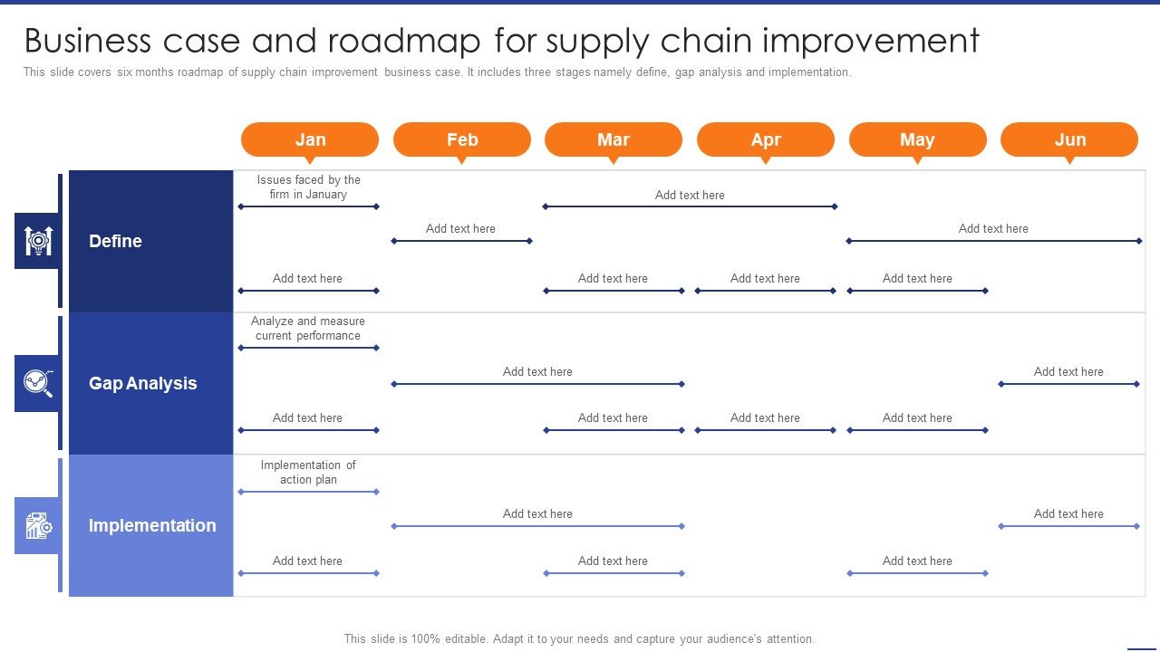 Digital_Transformation_Of_Supply_Business_Case_And_Roadmap_For_Supply_Chain_Designs_PDF_Slide_1.jpg