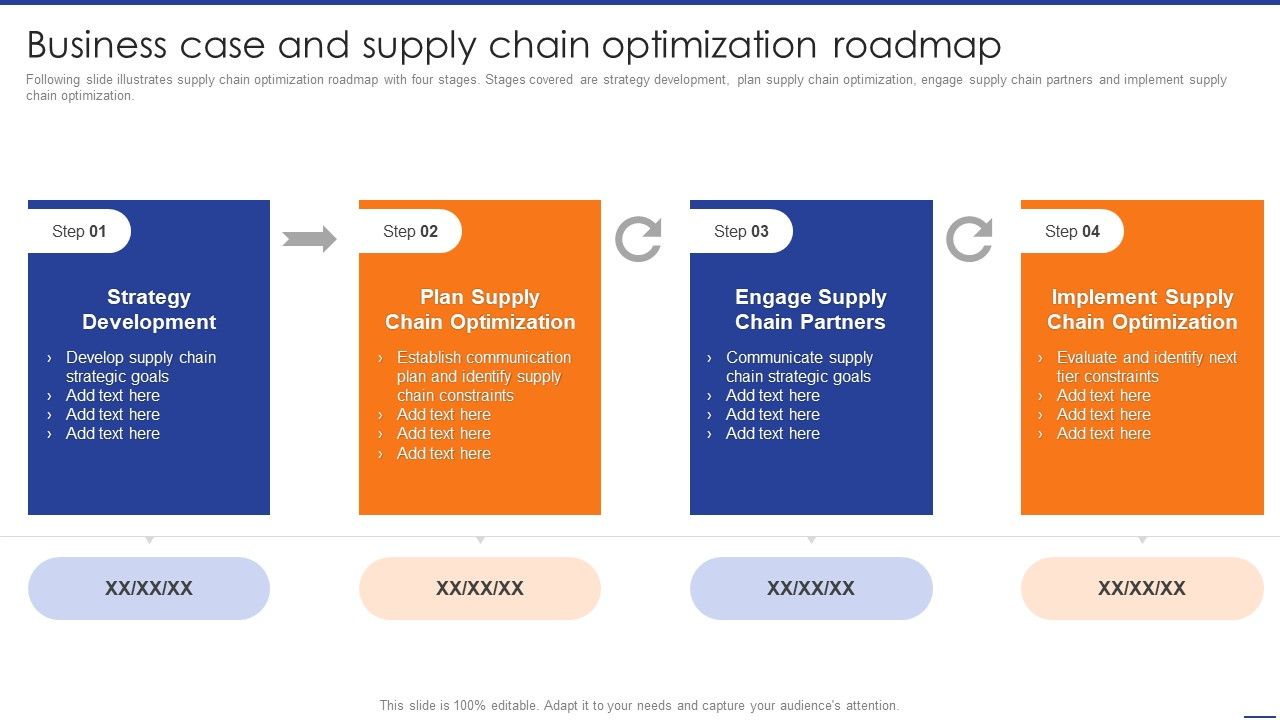 Digital_Transformation_Of_Supply_Business_Case_And_Supply_Chain_Optimization_Roadmap_Rules_PDF_Slide_1.jpg