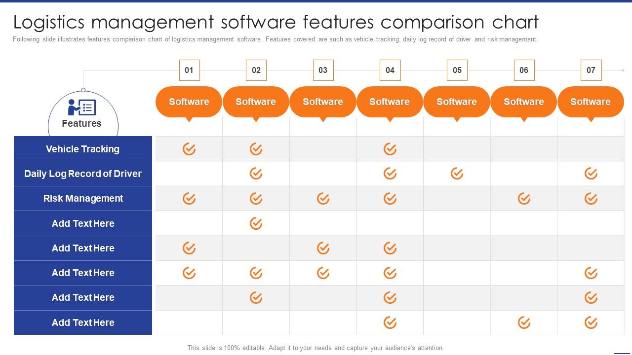 Digital_Transformation_Of_Supply_Logistics_Management_Software_Features_Comparison_Summary_PDF_Slide_1.jpg