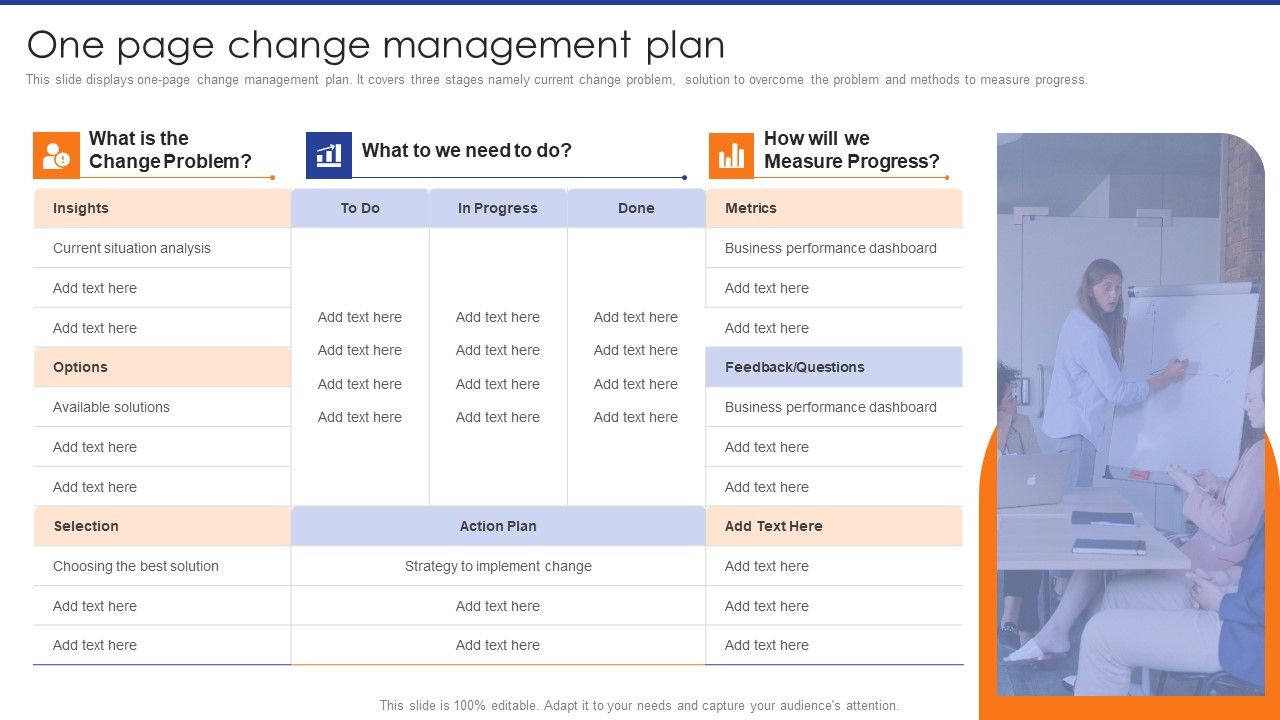 Digital_Transformation_Of_Supply_One_Page_Change_Management_Plan_Formats_PDF_Slide_1.jpg