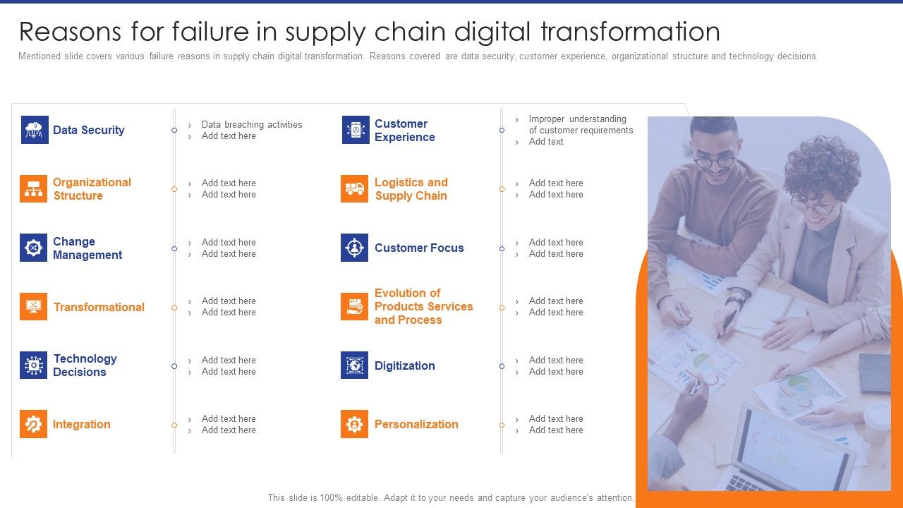 Digital_Transformation_Of_Supply_Reasons_For_Failure_In_Supply_Chain_Digital_Transformation_Background_PDF_Slide_1.jpg