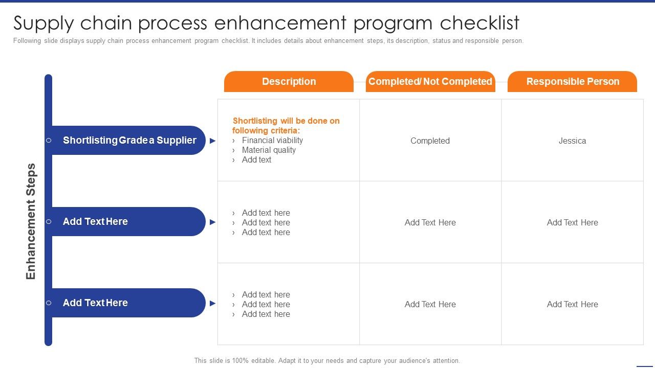 Digital_Transformation_Of_Supply_Supply_Chain_Process_Enhancement_Program_Checklist_Information_PDF_Slide_1.jpg