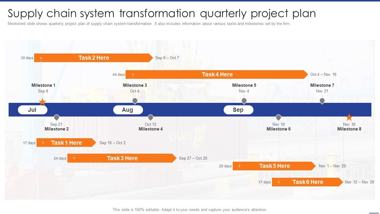 Digital_Transformation_Of_Supply_Supply_Chain_System_Transformation_Quarterly_Project_Designs_PDF_Slide_1.jpg