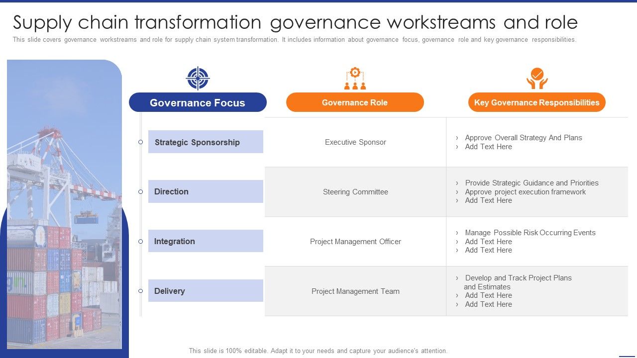Digital_Transformation_Of_Supply_Supply_Chain_Transformation_Governance_Workstreams_Themes_PDF_Slide_1.jpg