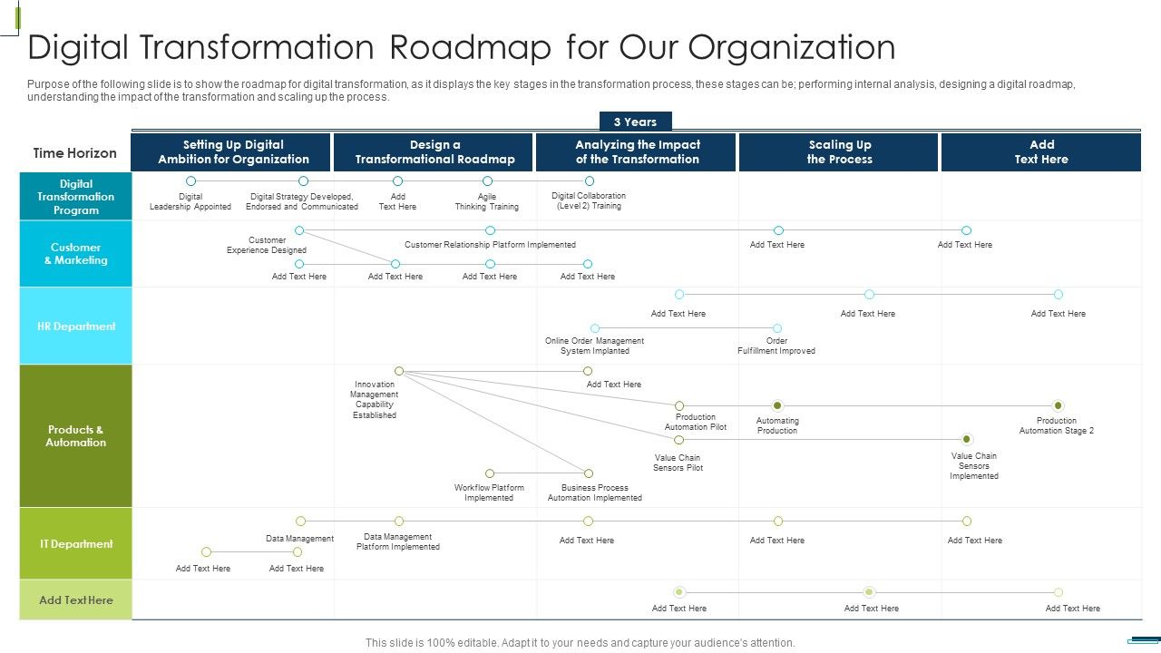 Digital_Transformation_Roadmap_For_Our_Organization_Brochure_PDF_Slide_1.jpg