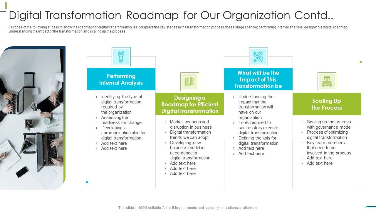 Digital_Transformation_Roadmap_For_Our_Organization_Contd_Themes_PDF_Slide_1.jpg