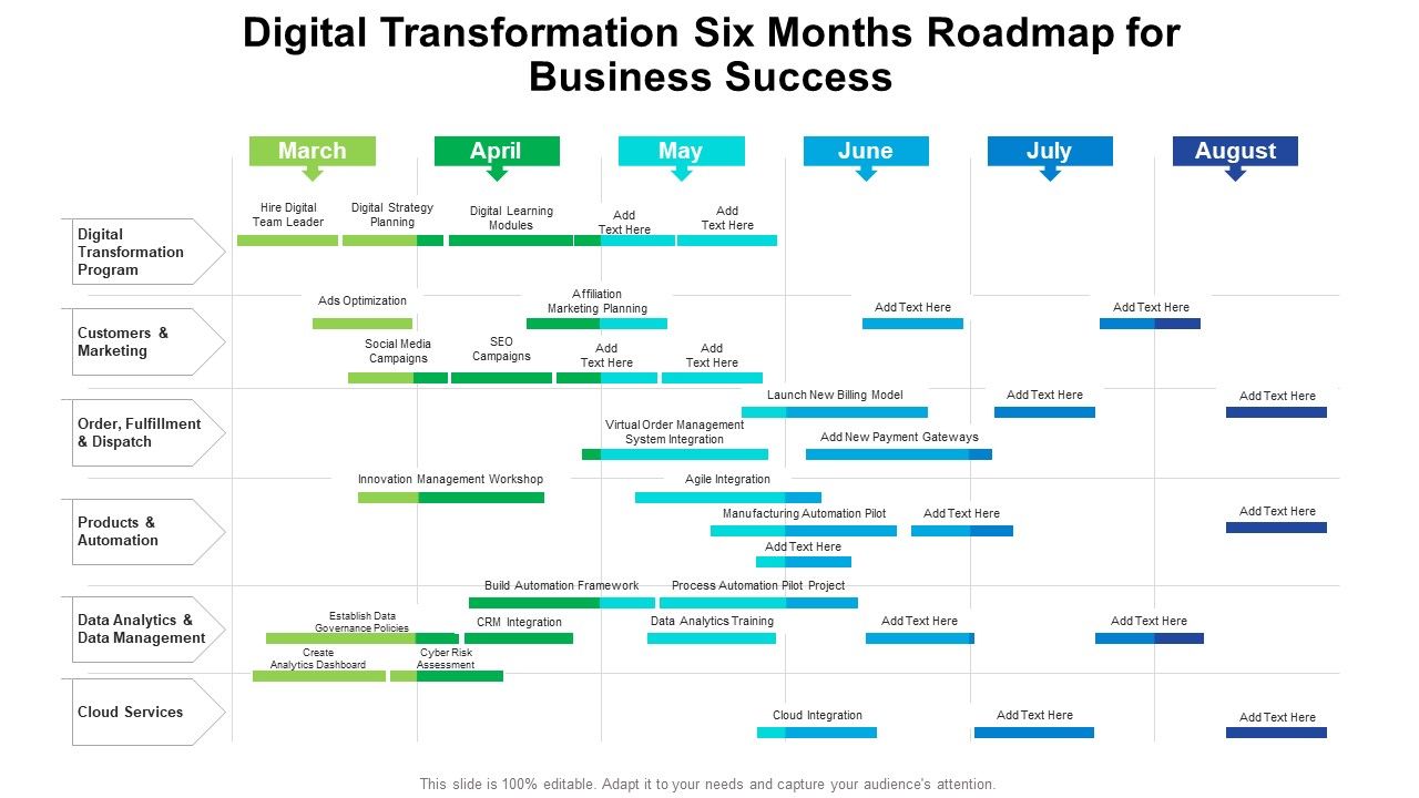 Digital_Transformation_Six_Months_Roadmap_For_Business_Success_Demonstration_Slide_1.jpg