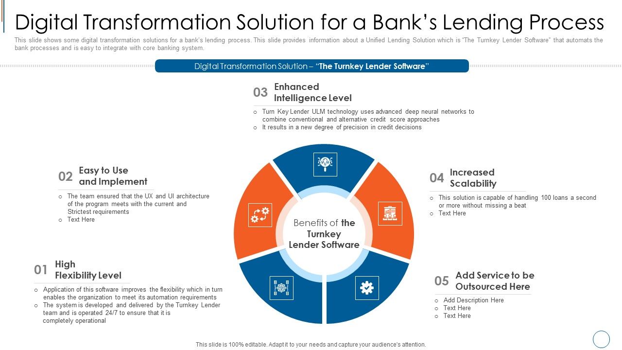 Digital_Transformation_Solution_For_A_Banks_Lending_Process_Template_PDF_Slide_1.jpg