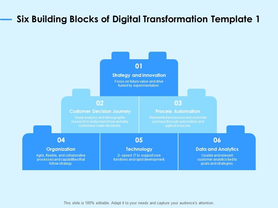Digital_Transformation_Strategies_Six_Building_Blocks_Of_Digital_Transformation_Ppt_Professional_Slide_PDF_Slide_1.jpg