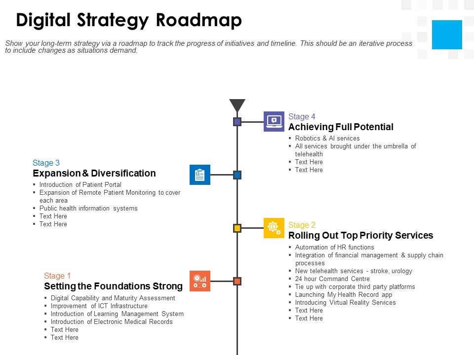 Digital_Transformation_Strategy_Roadmap_Digital_Strategy_Roadmap_Ppt_PowerPoint_Presentation_Summary_Infographics_PDF_Slide_1.jpg