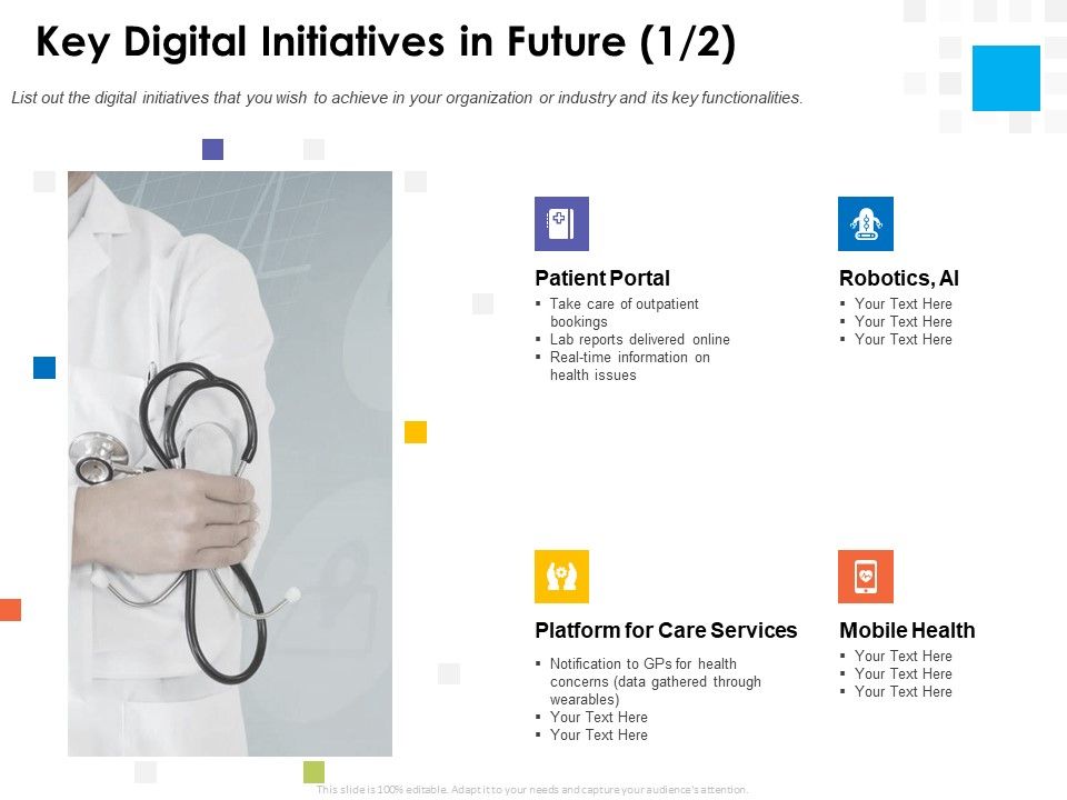 Digital_Transformation_Strategy_Roadmap_Key_Digital_Initiatives_In_Future_Time_Ppt_PowerPoint_Presentation_Outline_Sample_PDF_Slide_1.jpg