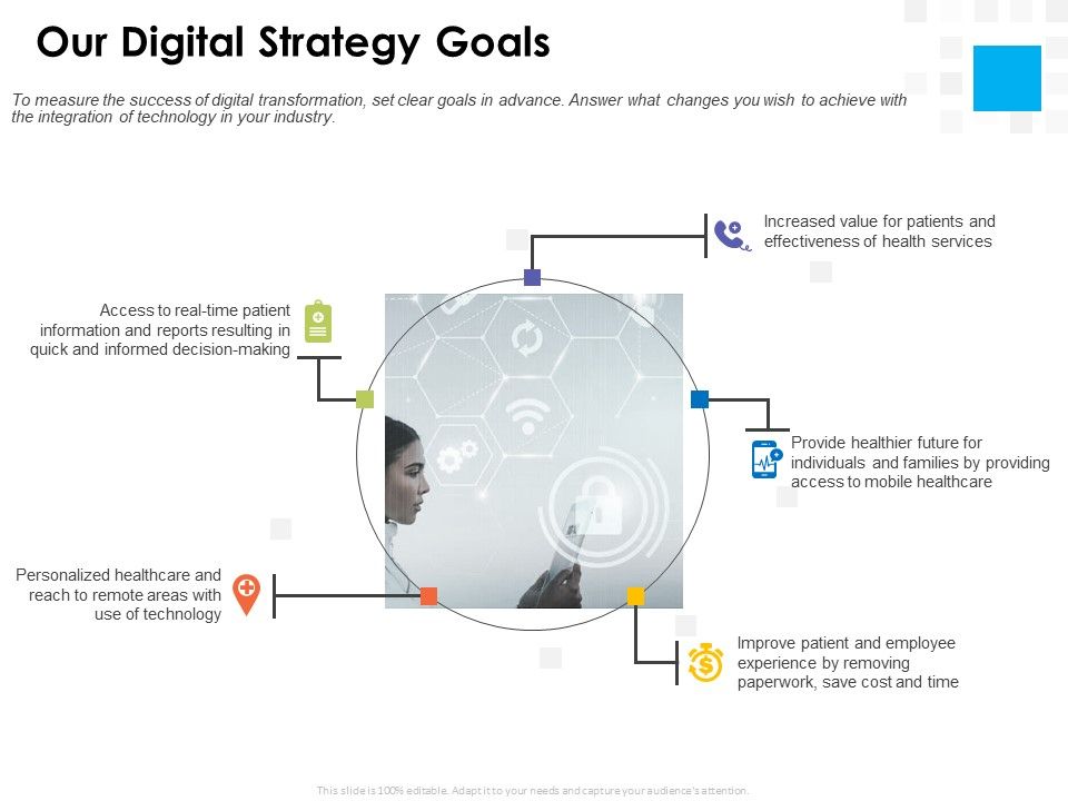 Digital_Transformation_Strategy_Roadmap_Our_Digital_Strategy_Goals_Ppt_PowerPoint_Presentation_Styles_PDF_Slide_1.jpg