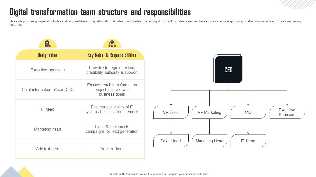 Digital_Transformation_Team_Structure_And_Responsibilities_Introduction_PDF_Slide_1.jpg