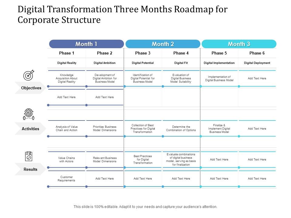 Digital_Transformation_Three_Months_Roadmap_For_Corporate_Structure_Topics_Slide_1.jpg