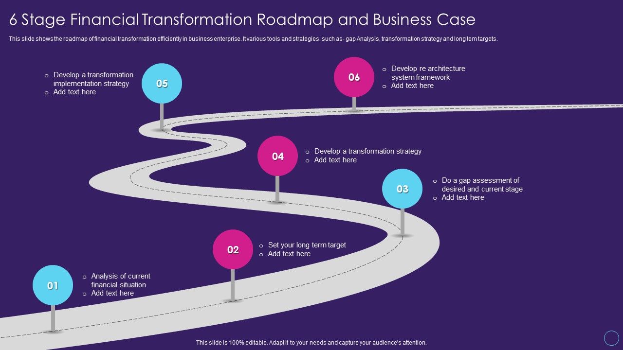 Digital_Transformation_Toolkit_Accounting_Finance_6_Stage_Financial_Transformation_Roadmap_Microsoft_PDF_Slide_1.jpg