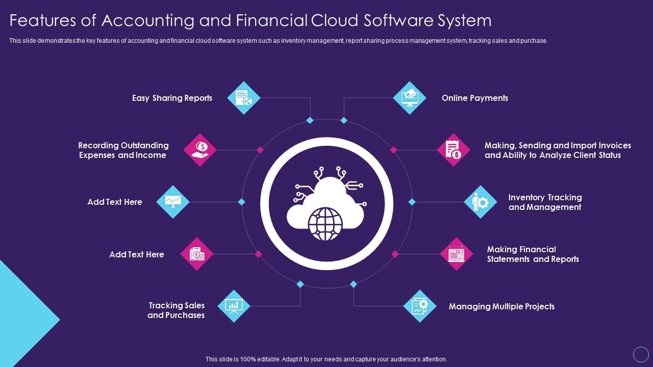 Digital_Transformation_Toolkit_Accounting_Finance_Features_Of_Accounting_And_Financial_Cloud_Software_System_Mockup_PDF_Slide_1.jpg