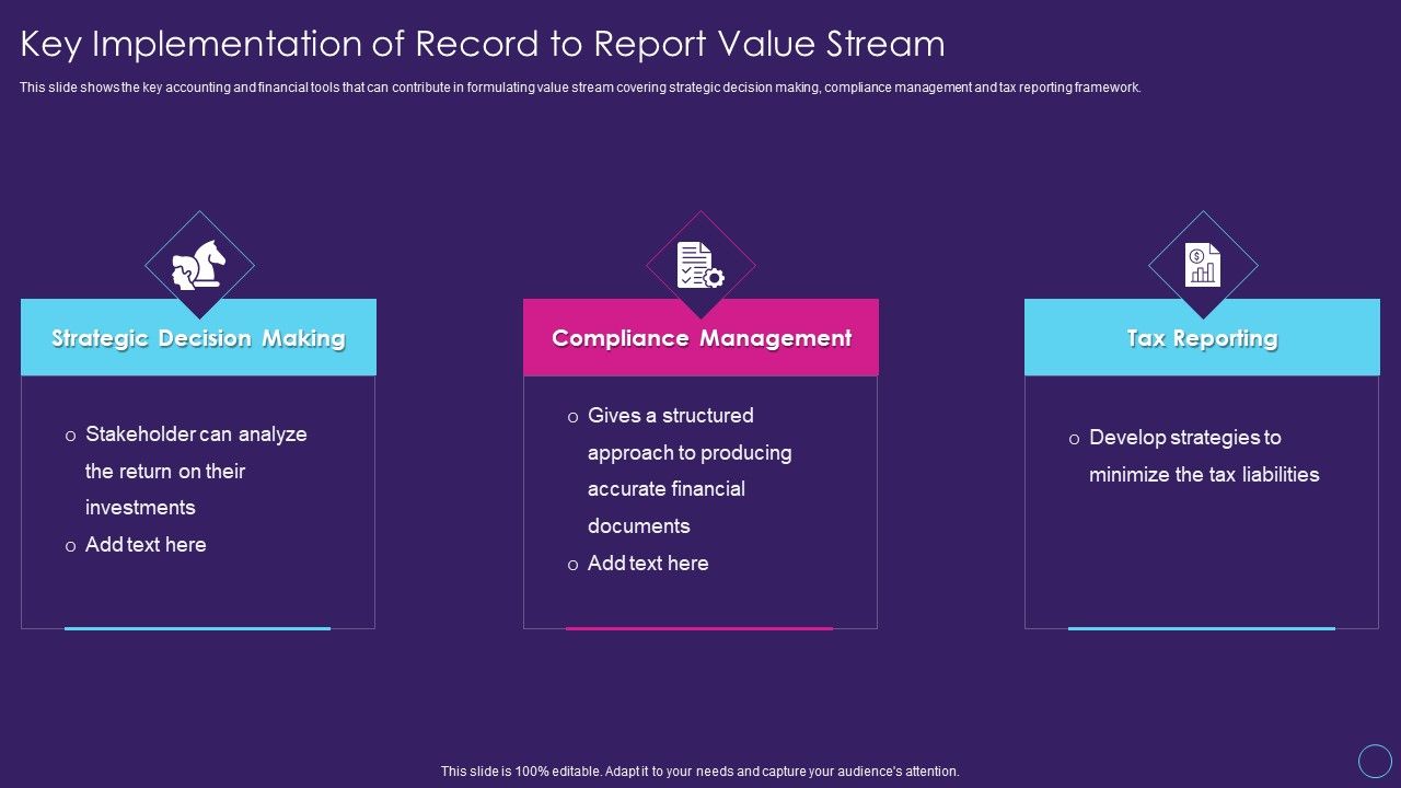 Digital_Transformation_Toolkit_Accounting_Finance_Key_Implementation_Of_Record_To_Report_Value_Stream_Rules_PDF_Slide_1.jpg