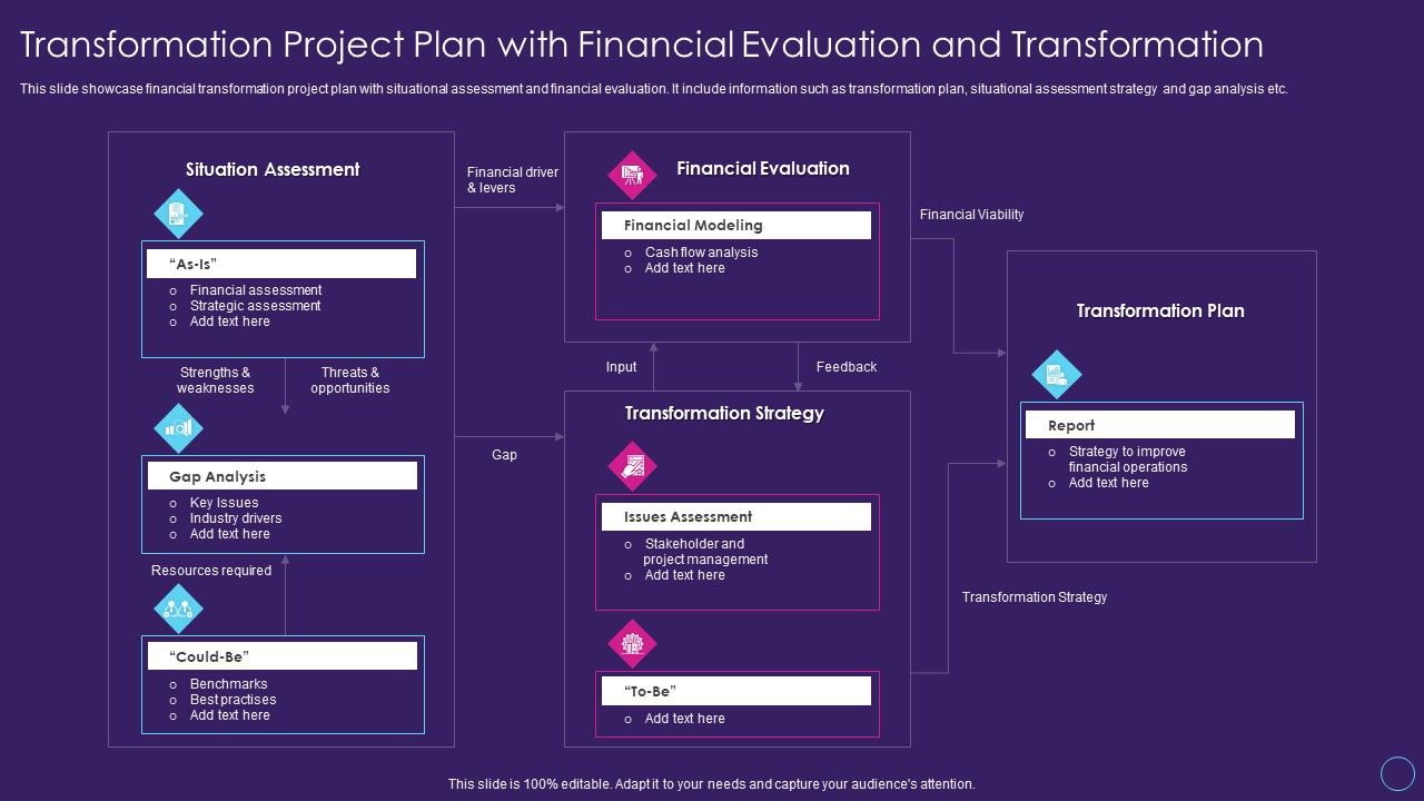 Digital_Transformation_Toolkit_Accounting_Finance_Transformation_Project_Plan_With_Financial_Introduction_PDF_Slide_1.jpg