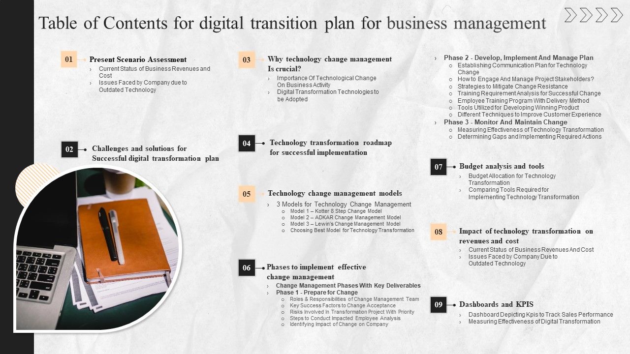 Digital_Transition_Plan_For_Business_Management_Table_Of_Contents_Elements_PDF_Slide_1.jpg