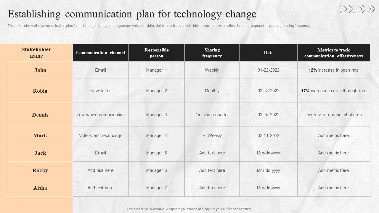 Digital_Transition_Plan_For_Managing_Business_Establishing_Communication_Plan_For_Technology_Change_Introduction_PDF_Slide_1.jpg